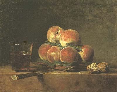 Basket of Peaches - Jean Baptiste Simeon Chardin